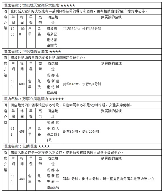 第四届中国西部门窗博览会参观指南