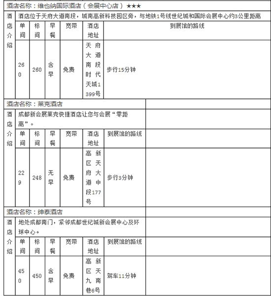 第四届中国西部门窗博览会参观指南