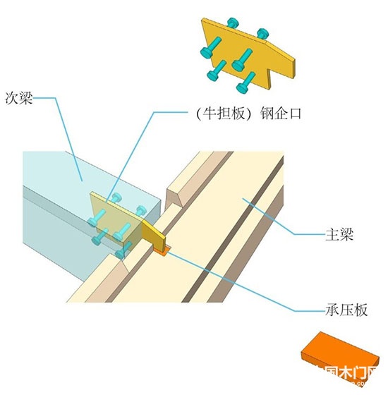 装配式建筑