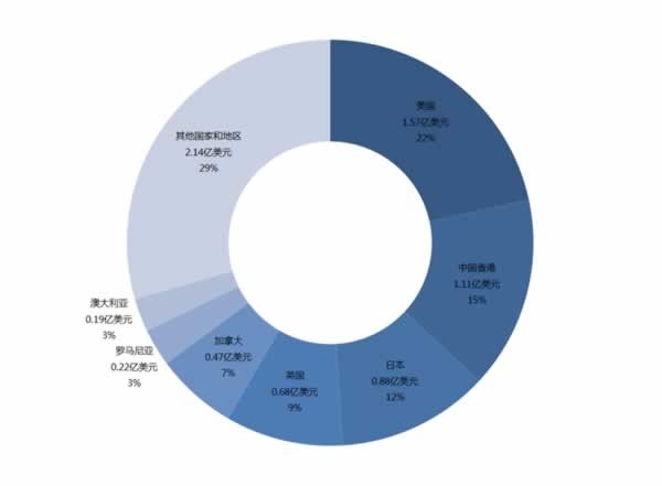 中国木门窗协会