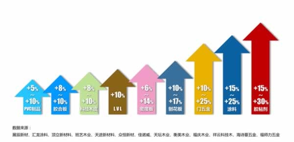 中国木门窗协会